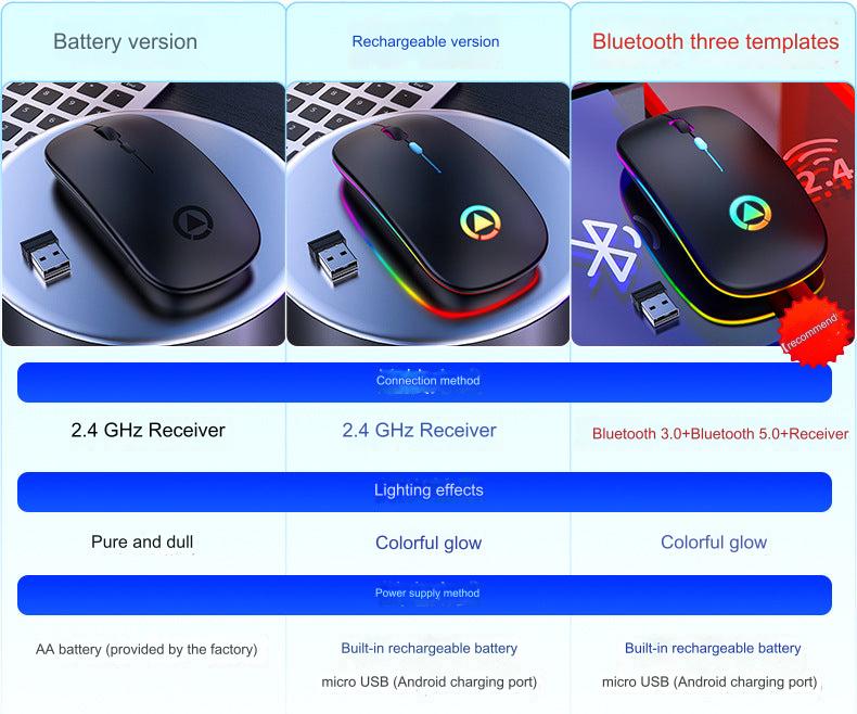 RGB lighting mouse