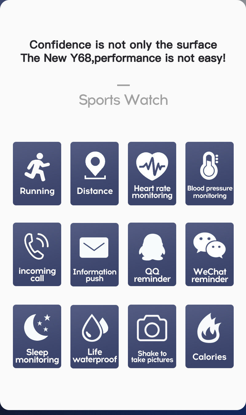 Close-up of Smart Watch Display