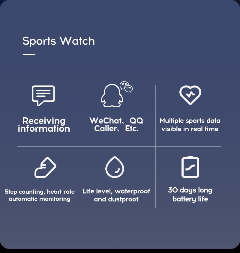 Various Color Options of Fitness Watch