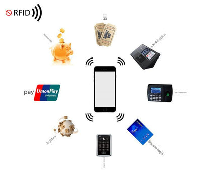 RFID blocking leather wallet in orange color