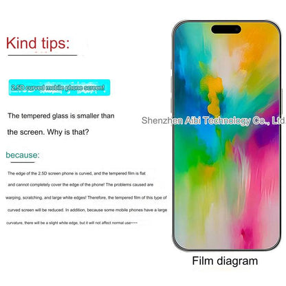 Ultra-Clear Tempered Glass Screen Protector for iPhone 16, 16 Plus, 16 Pro & Pro Max - High Definition, Anti-Fingerprint