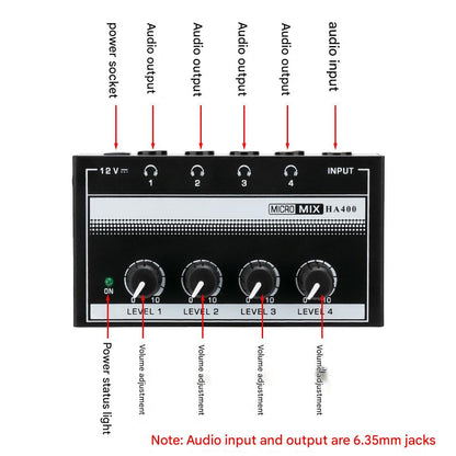 Close-up of headphone outputs