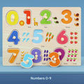 Numbers 0-9 -936 (Pack of 1)