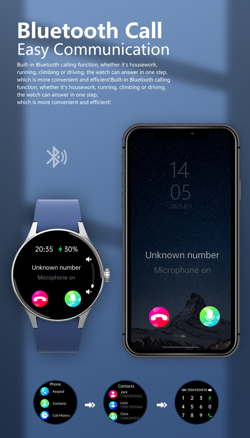 Fitness watch in a package
