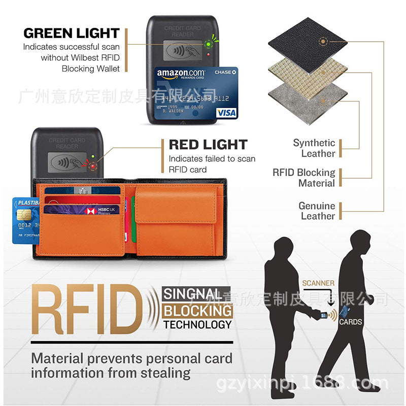 Multi-card slots wallet for men