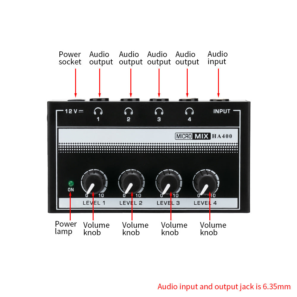 Amplifier back view connections